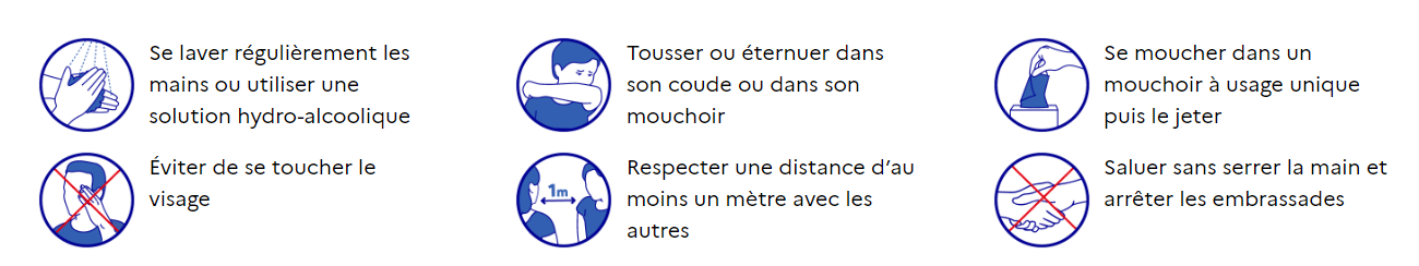 GESTES BARRIERES IMAGE GESTES BARRIERES IMAGE